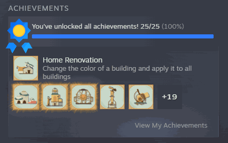 Trophy Room (Full Set)